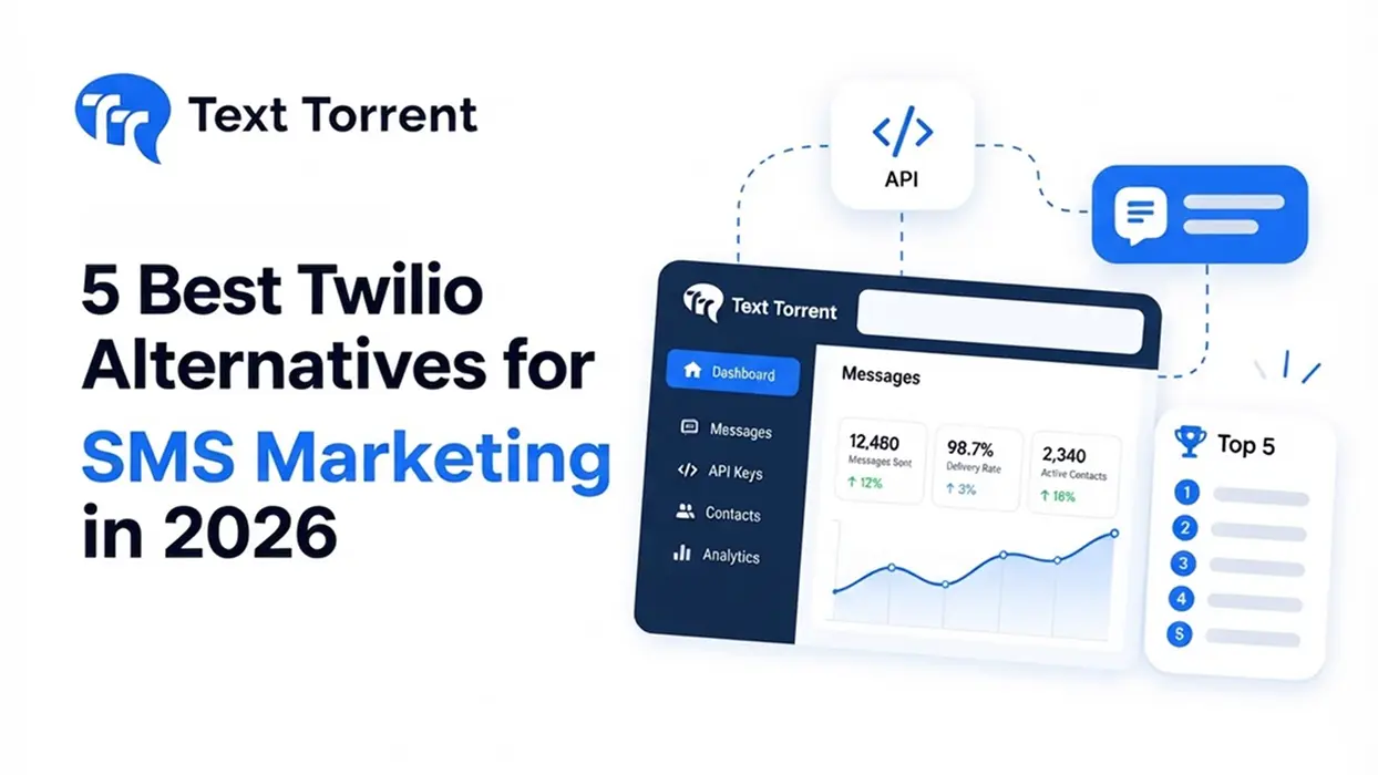 5 Best Twilio Alternatives for SMS Marketing in 2026