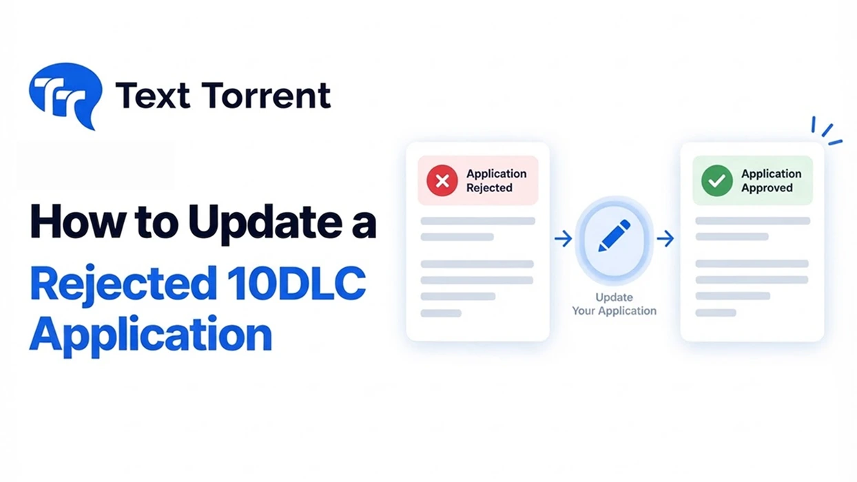 How to Update a Rejected 10DLC Application