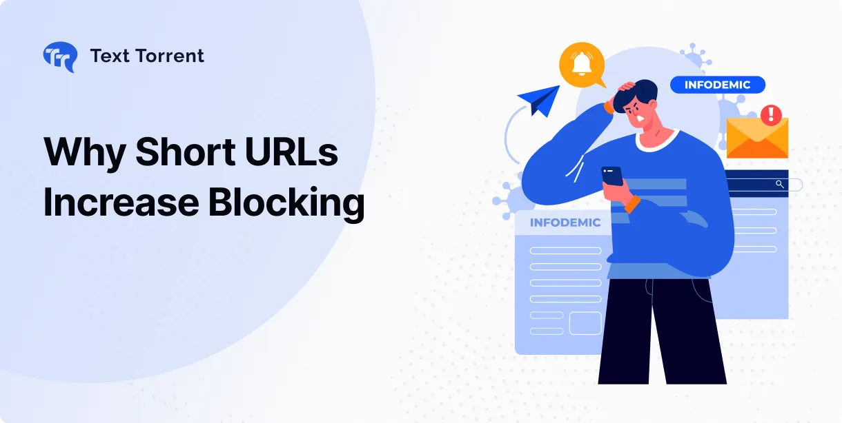 Why Short URLs Increase SMS Blocking Risk