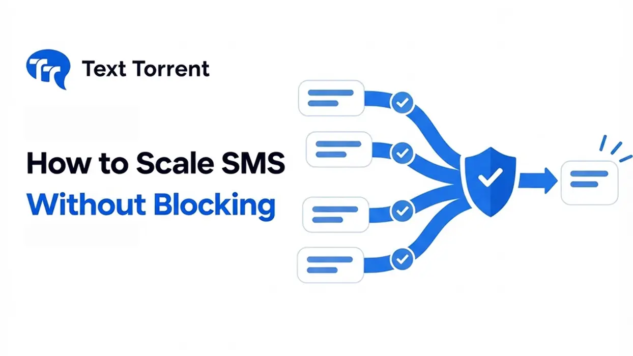 How to Scale SMS Without Blocking