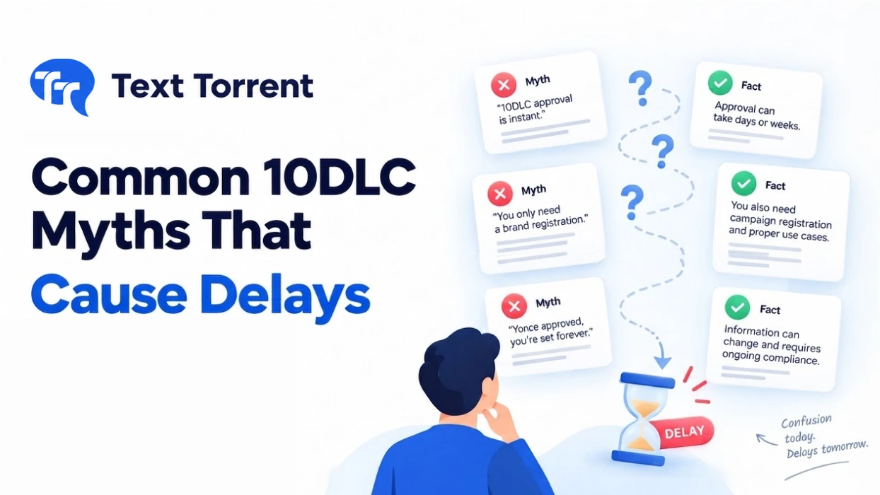 Common 10DLC Myths That Cause Delays