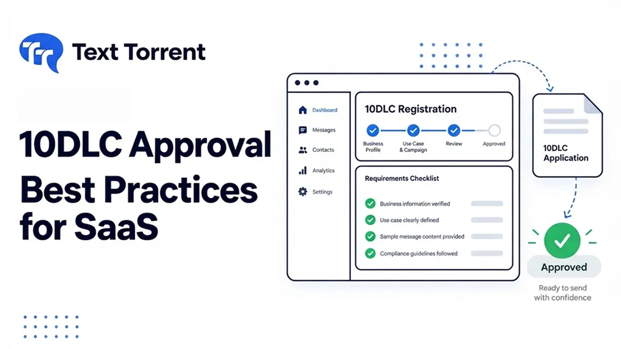 10DLC Approval Best Practices for SaaS